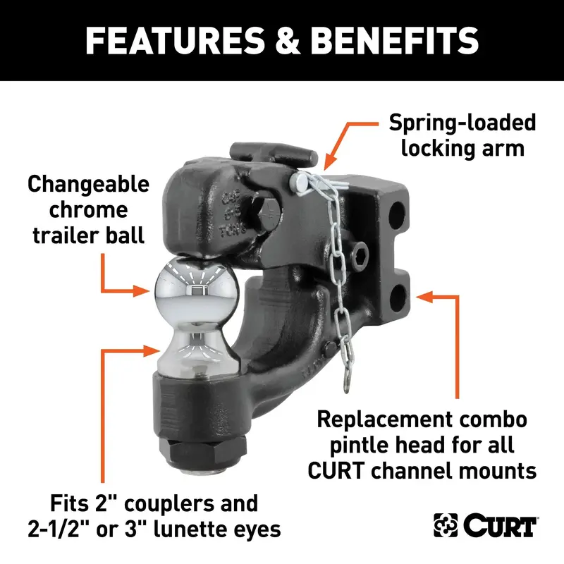 Curt 45919 Dual-Ball Channel Mount Pintle Hitch – 10,000 Lb Capacity 1